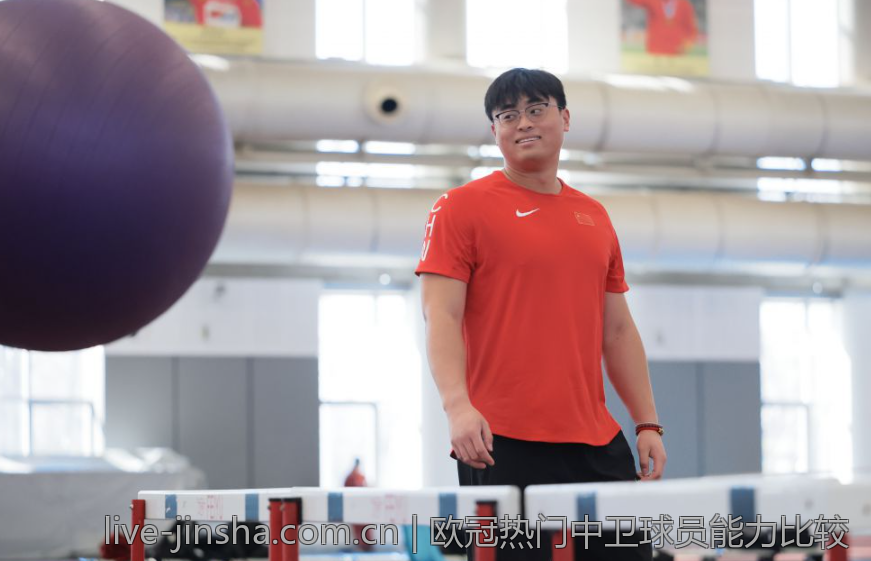 欧冠热门中卫球员能力比较