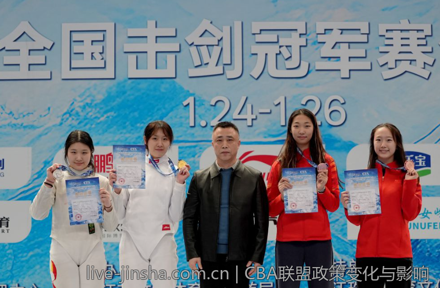 CBA联盟政策变化与影响