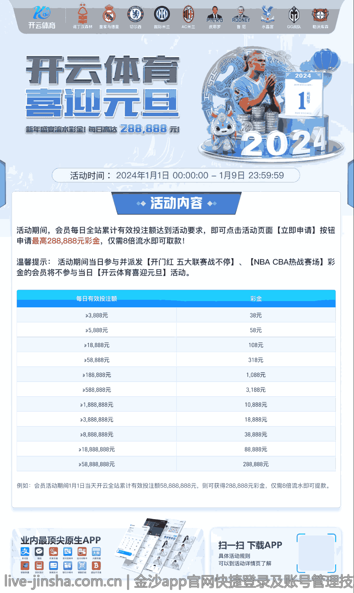 金沙app官网快捷登录及账号管理技巧